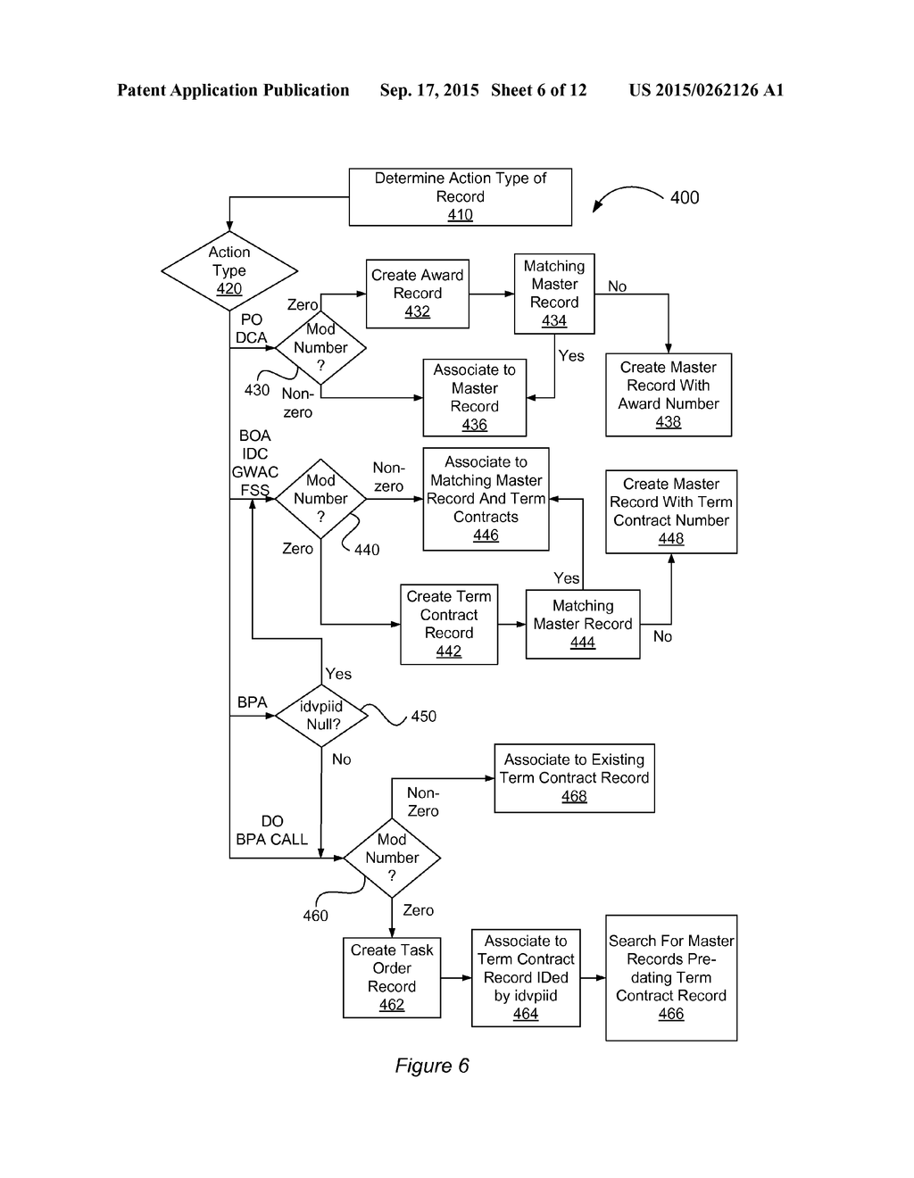 METHOD AND SYSTEM FOR AGGREGATING RECORDS FOR A PROJECT FROM DISPARATE     DATABASES - diagram, schematic, and image 07