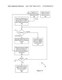 METHOD AND SYSTEM FOR AGGREGATING RECORDS FOR A PROJECT FROM DISPARATE     DATABASES diagram and image