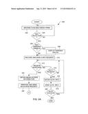 Network-Based Purchase and Distribution of Digital Media Items diagram and image