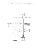 INDUCTION BASED TRANSACTIONS AT A REMOTE SERVER WITH AUTHENTICATION diagram and image