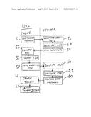 Method and Apparatus For Providing Secure Services Using A Mobile Device diagram and image