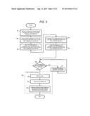 PAYMENT TERMINAL DEVICE AND PAYMENT PROCESSING METHOD diagram and image