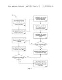 CUSTOMER SERVICE MANAGEMENT SYSTEM diagram and image