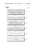 Methods and Systems for Determining Consumer Entitlements for Playback     Interoperability diagram and image