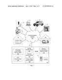 METHOD FOR ACQUIRING SERVICES ON A MULTIPLICITY OF DEVICES diagram and image