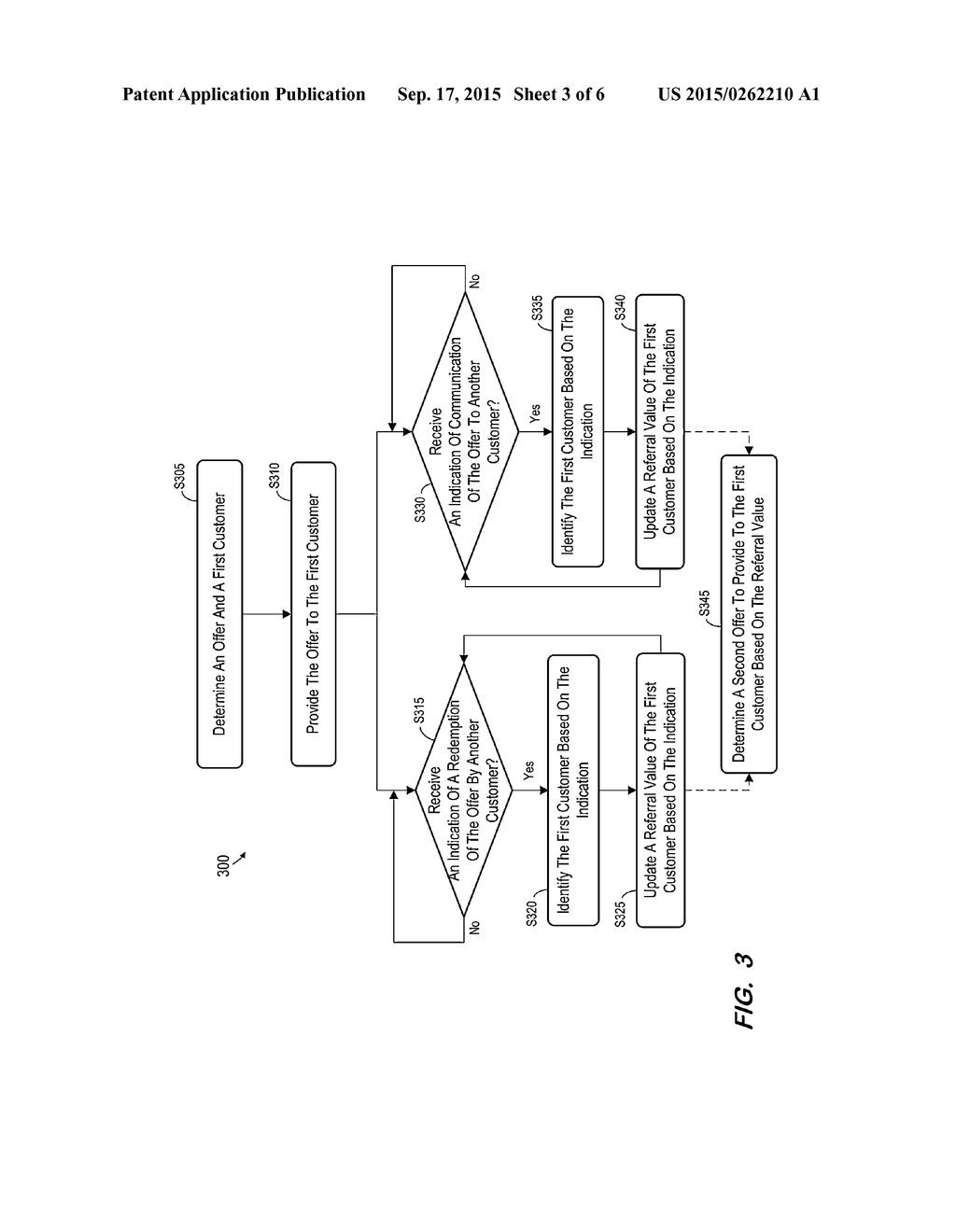 SYSTEM FOR OFFER DISTRIBUTION - diagram, schematic, and image 04