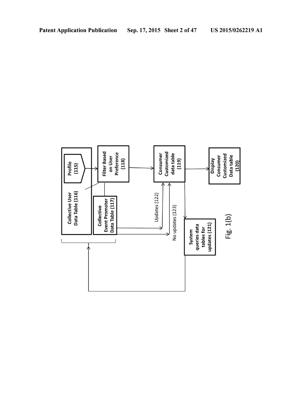 CUSTOMIZABLE DATA MANAGEMENT SYSTEM - diagram, schematic, and image 03