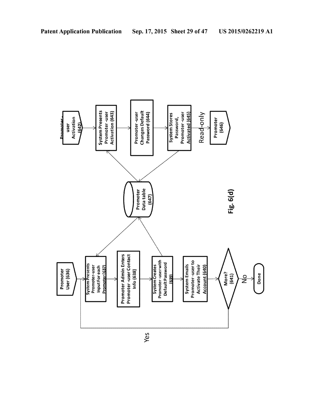 CUSTOMIZABLE DATA MANAGEMENT SYSTEM - diagram, schematic, and image 30