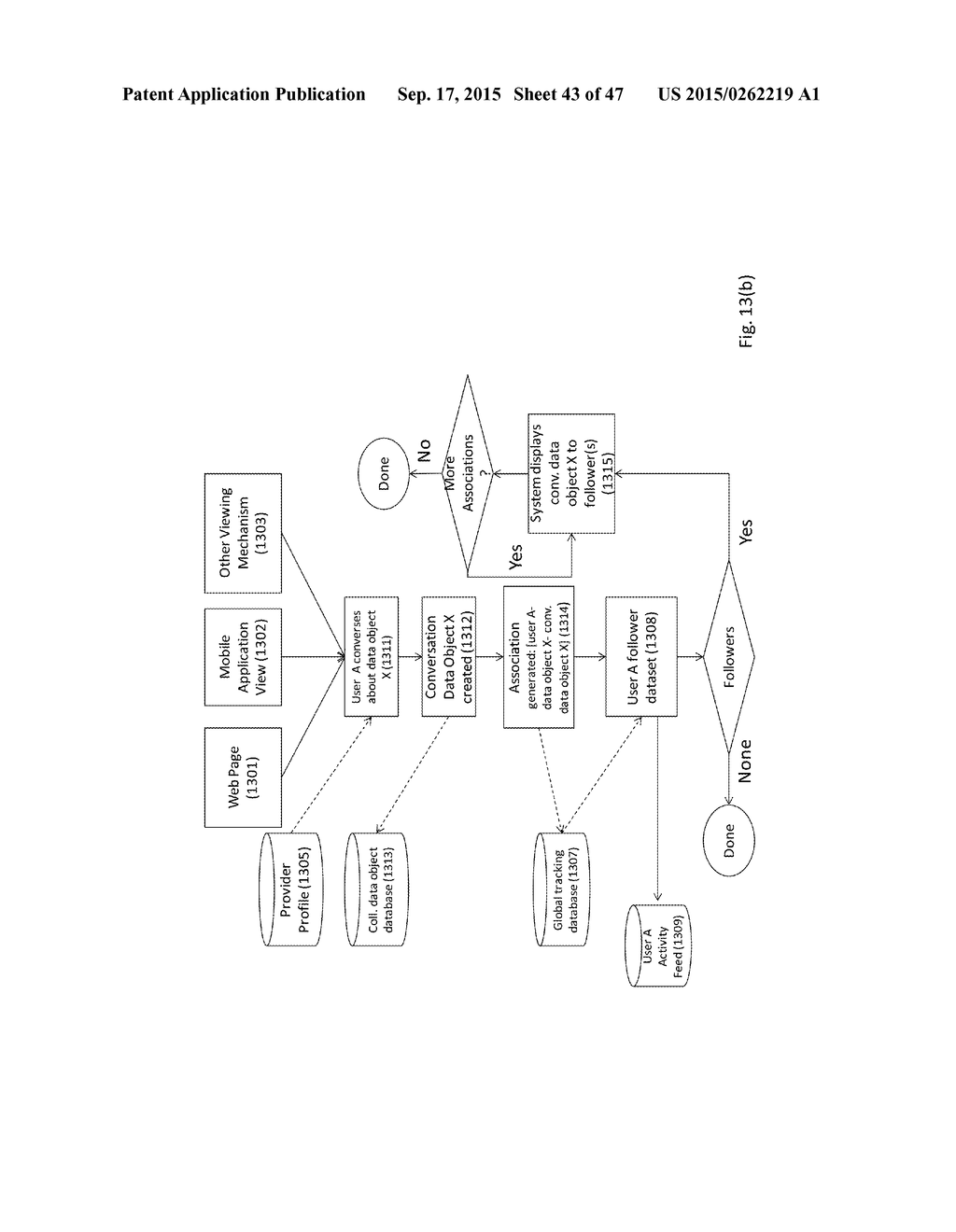 CUSTOMIZABLE DATA MANAGEMENT SYSTEM - diagram, schematic, and image 44