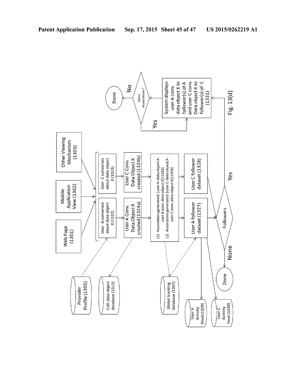 CUSTOMIZABLE DATA MANAGEMENT SYSTEM - diagram, schematic, and image 46