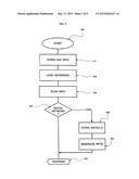 TRANSACTION TRACKING, MANAGING, ASSESSMENT, AND AUDITING DATA PROCESSING     SYSTEM AND NETWORK diagram and image