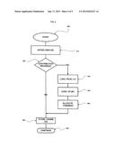 TRANSACTION TRACKING, MANAGING, ASSESSMENT, AND AUDITING DATA PROCESSING     SYSTEM AND NETWORK diagram and image