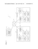 Printing Device, Control Method Of A Printing Device, Coupon, And Control     System diagram and image