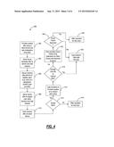 COMPUTER IMPLEMENTED METHODS AND SYSTEMS FOR EXCHANGING DIGITAL OFFERS AND     INFORMATION diagram and image