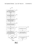 COMPUTER IMPLEMENTED METHODS AND SYSTEMS FOR EXCHANGING DIGITAL OFFERS AND     INFORMATION diagram and image