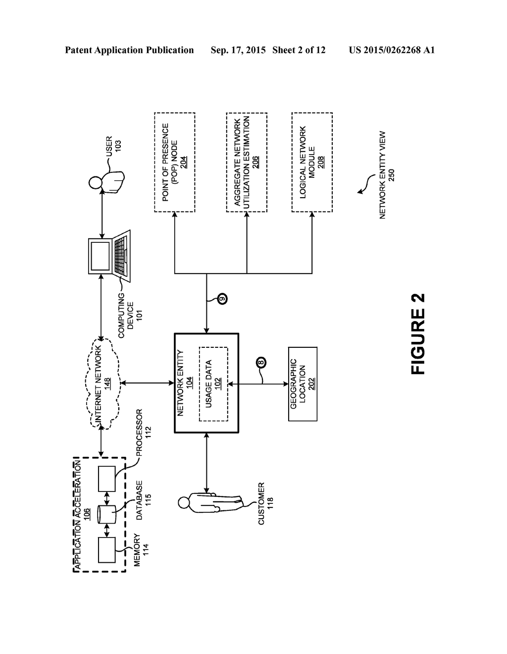 INCREMENTAL COMPUTATION OF BILLING PERCENTILE VALUES IN A CLOUD BASED     APPLICATION ACCELERATION AS A SERVICE ENVIRONMENT - diagram, schematic, and image 03