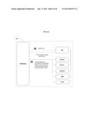 ONE VIEW USER INTERFACE diagram and image