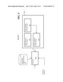 MARKET OPERATION THROUGH REGULATION OF INCOMING ORDER MATCH ALLOCATION     AND/OR DYNAMIC RESTING ORDER MATCH ALLOCATION PRIORITIES diagram and image