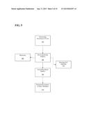 MARKET OPERATION THROUGH REGULATION OF INCOMING ORDER MATCH ALLOCATION     AND/OR DYNAMIC RESTING ORDER MATCH ALLOCATION PRIORITIES diagram and image