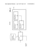 MARKET OPERATION THROUGH REGULATION OF INCOMING ORDER MATCH ALLOCATION     AND/OR DYNAMIC RESTING ORDER MATCH ALLOCATION PRIORITIES diagram and image