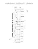 SYSTEMS AND METHODS FOR DETERMINING A SIGNIFICANCE INDEX diagram and image