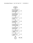 SYSTEMS AND METHODS FOR PROVIDING GIFT CERTIFICATES OF STOCK diagram and image