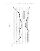 POWER RATE CALCULATION METHOD AND POWER RATE CALCULATION DEVICE diagram and image