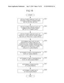 POWER RATE CALCULATION METHOD AND POWER RATE CALCULATION DEVICE diagram and image