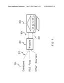 METHOD AND APPARATUS FOR TEMPORAL-BASED SHOWS FOR REAL ESTATE PROPERTIES diagram and image