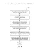 Video Denoising Using Optical Flow diagram and image