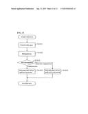 IMAGE PROCESSING APPARATUS AND IMAGE PROCESSING METHOD diagram and image