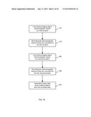 Convolved Light Imaging diagram and image