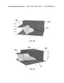 Convolved Light Imaging diagram and image