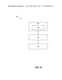 System and Method for Authentication diagram and image