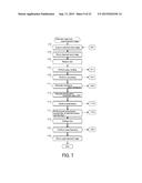 INFORMATION PROCESSING APPARATUS, INFORMATION PROCESSING SYSTEM,     INFORMATION PROCESSING METHOD, PROGRAM, AND RECORDING MEDIUM diagram and image