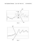 Method and Apparatus for Quantitative Measurements on Sequences of Images,     Particularly Angiographic Images diagram and image