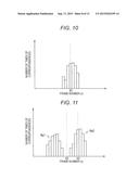 IMAGE PROCESSING APPARATUS AND COMPUTER-READABLE RECORDING MEDIUM diagram and image