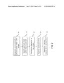 Systems and Methods for Tracking Points Within an Encasement diagram and image