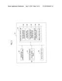 AUGMENTED REALITY PROVISION SYSTEM, METHOD, AND NON-TRANSITORY COMPUTER     READABLE MEDIUM diagram and image