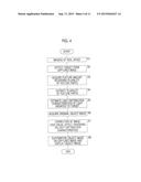 AUGMENTED REALITY PROVISION SYSTEM, METHOD, AND NON-TRANSITORY COMPUTER     READABLE MEDIUM diagram and image