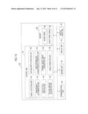 AUGMENTED REALITY PROVISION SYSTEM, METHOD, AND NON-TRANSITORY COMPUTER     READABLE MEDIUM diagram and image