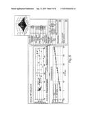 PERFORMANCE OF EXPERIMENTS diagram and image