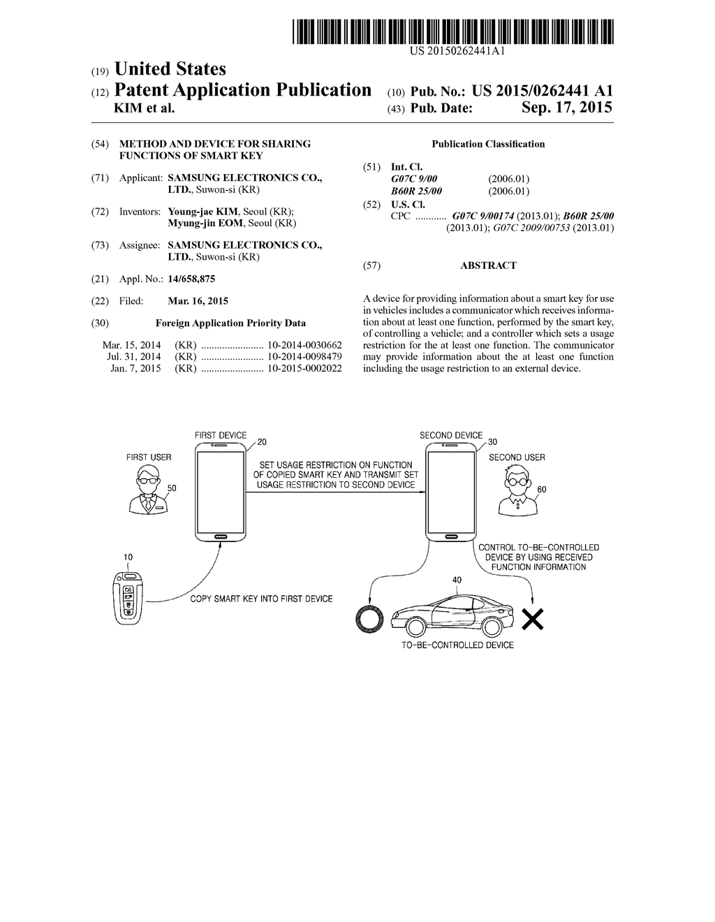 METHOD AND DEVICE FOR SHARING FUNCTIONS OF SMART KEY - diagram, schematic, and image 01