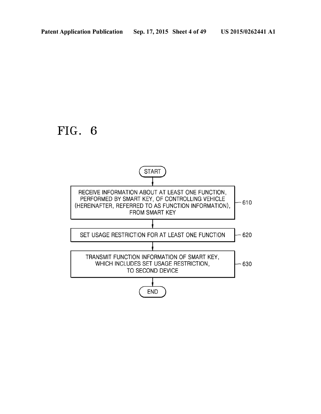 METHOD AND DEVICE FOR SHARING FUNCTIONS OF SMART KEY - diagram, schematic, and image 05