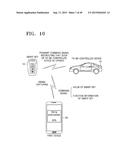 METHOD AND DEVICE FOR SHARING FUNCTIONS OF SMART KEY diagram and image