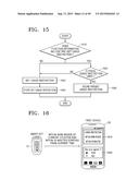 METHOD AND DEVICE FOR SHARING FUNCTIONS OF SMART KEY diagram and image