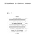 METHOD AND DEVICE FOR SHARING FUNCTIONS OF SMART KEY diagram and image