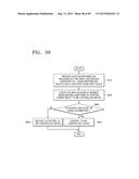 METHOD AND DEVICE FOR SHARING FUNCTIONS OF SMART KEY diagram and image