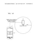 METHOD AND DEVICE FOR SHARING FUNCTIONS OF SMART KEY diagram and image