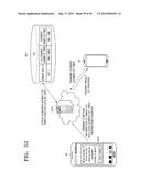 METHOD AND DEVICE FOR SHARING FUNCTIONS OF SMART KEY diagram and image